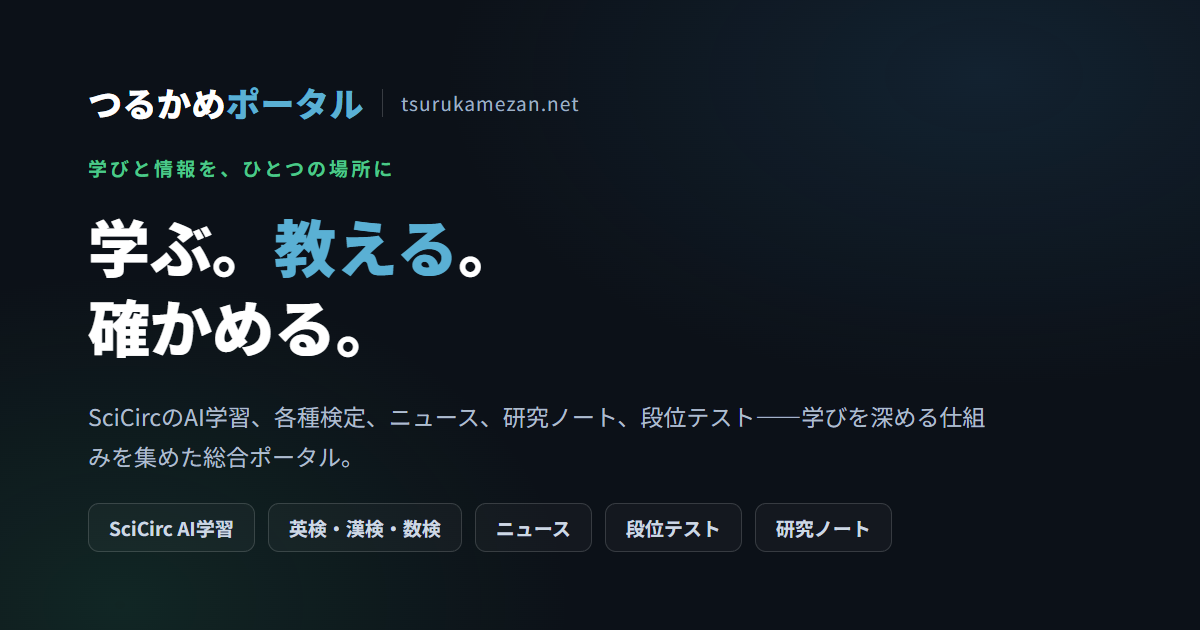ボトルネックチェッカー（シミュレーター）｜CPUとグラボの相性を無料