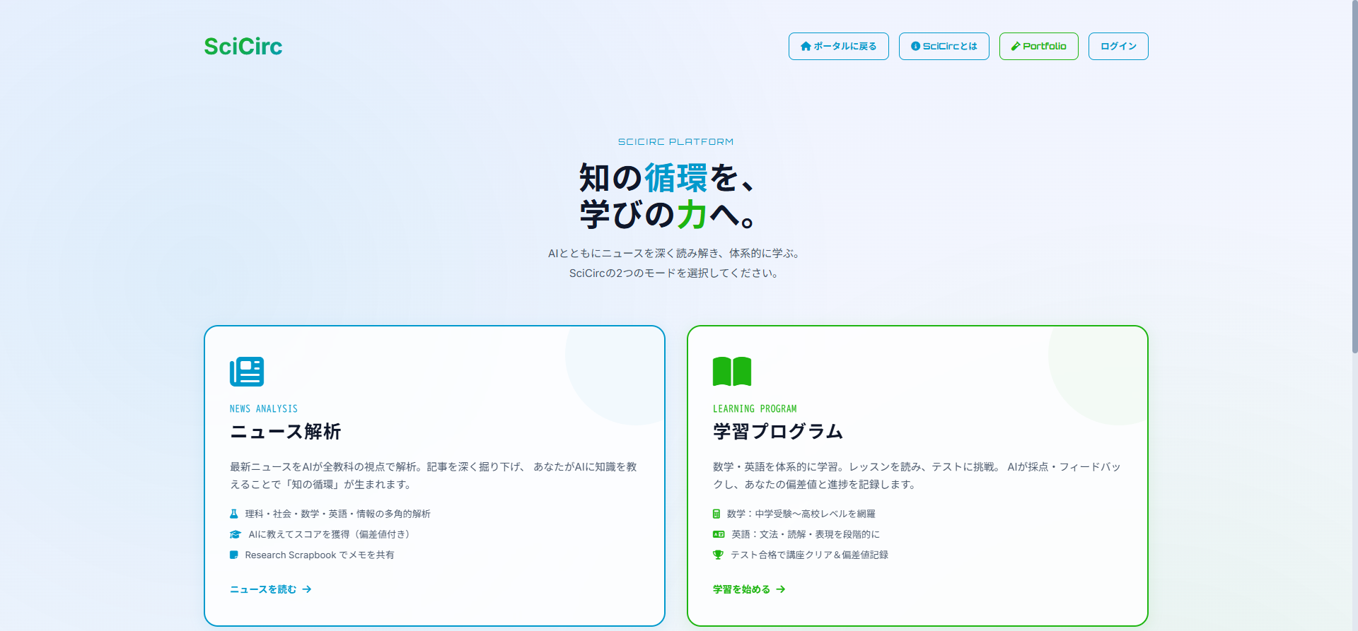 SciCirc トップ：2つのモードへの入口