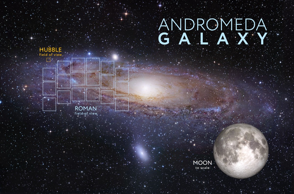 This ground-based image of the Andromeda Galaxy highlights the large field of view of NASA's soon-to-launch Nancy Grace Roman Space Telescope, with Hubble's field of view and a full moon shown for comparison.
